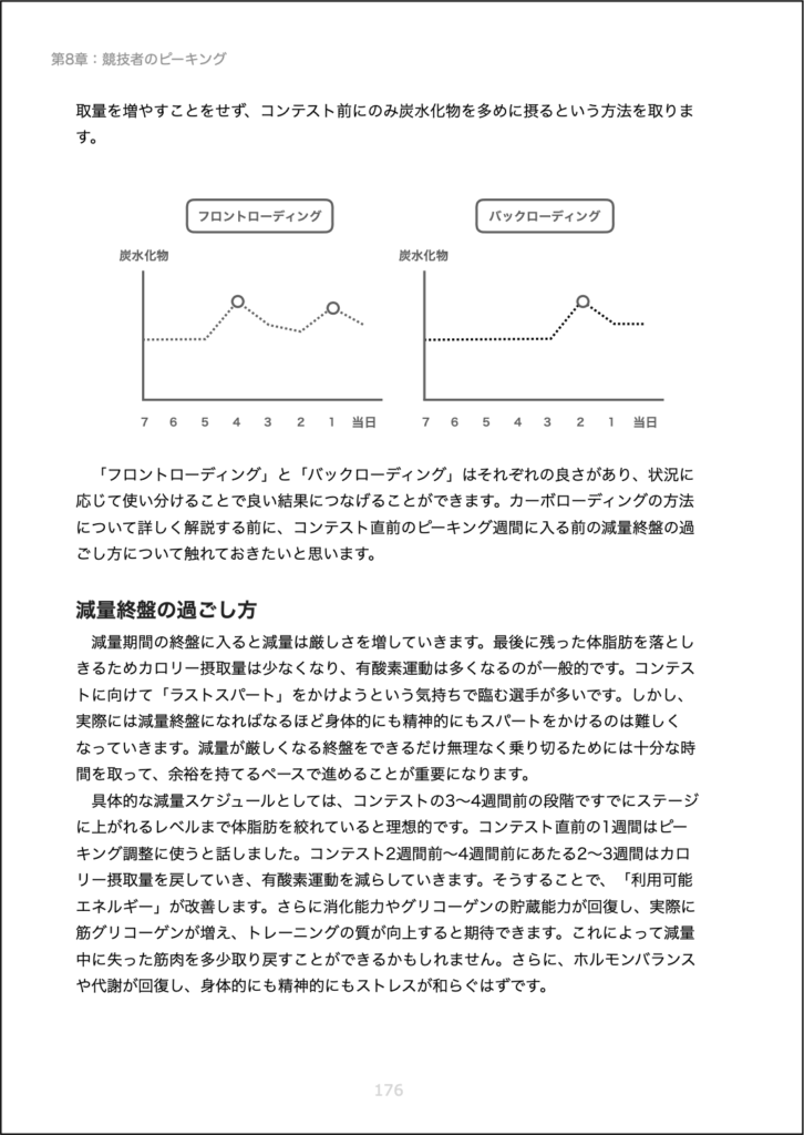 肉体改造のピラミッド 栄養編　トレーニング編